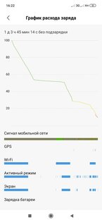 Обзор смартфона Xiaomi Redmi Note 7: бестселлер в среднеценовом сегменте