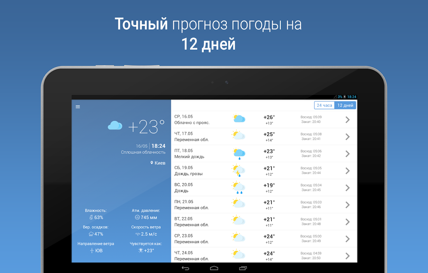 MeteoScope 3.5.0. Скриншот 6