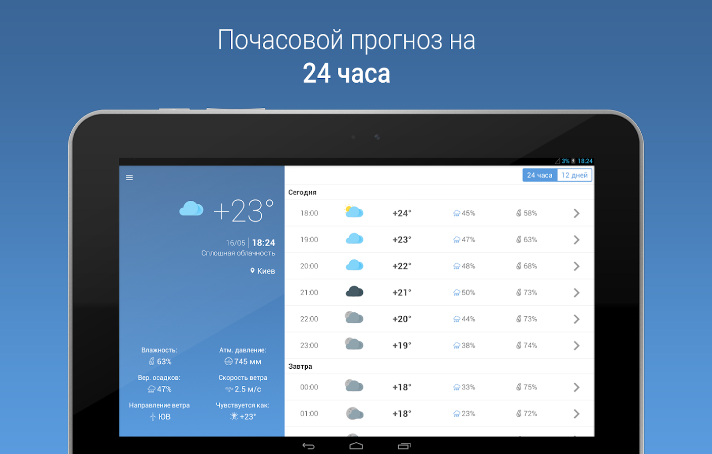 MeteoScope 3.5.0. Скриншот 7