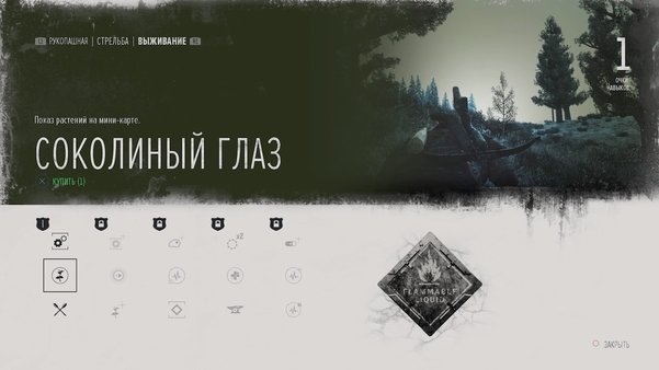 Обзор «Жизнь после». Заявка на лучшую игру года