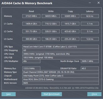 Набор памяти Kingston Fury DDR4 объемом 16 Гбайт — Тестирование. 3