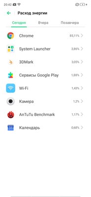 Просто и доступно: обзор OPPO A1k