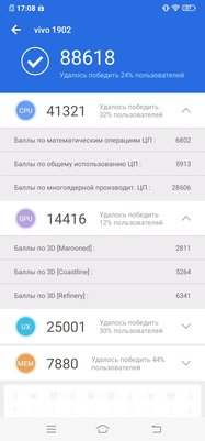 По-своему хорош: опыт эксплуатации Vivo Y17