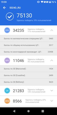 Праздник в начальном сегменте: Alcatel 1s 2019