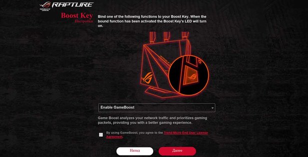 Обзор роутера ASUS ROG Rapture GT-AC2900