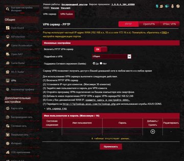 Обзор роутера ASUS ROG Rapture GT-AC2900