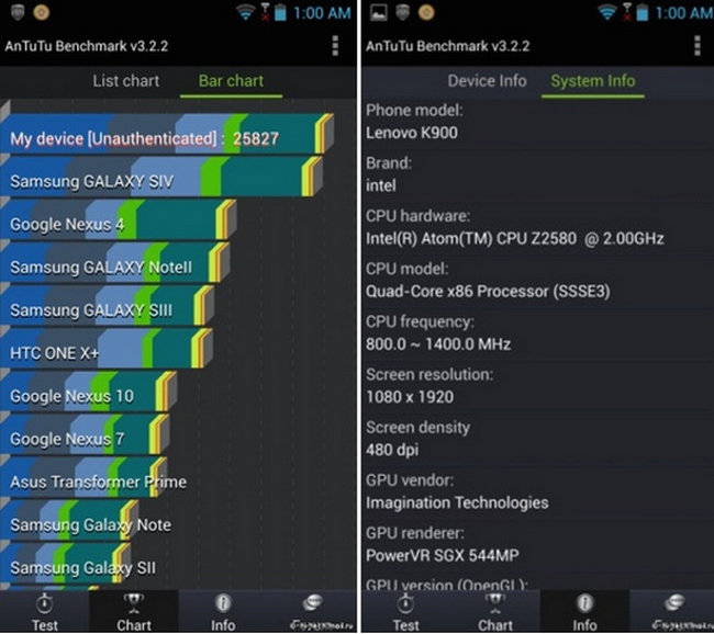 Lenovo IdeaFone K900 производительней SGS4