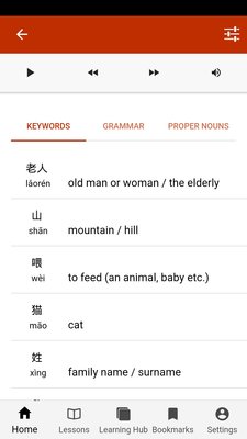 Топ-6 лучших приложений для изучения китайского языка на Android