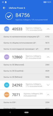 Большой аккумулятор в модном обличье: обзор Ulefone Power 6