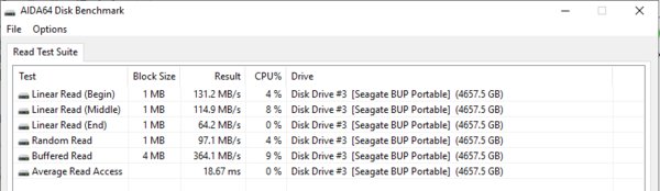 5 Тбайт в кармане — обзор внешнего диска Seagate Portable Backup Plus