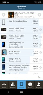 Обзор Xiaomi Mi A3: среднебюджетник с флагманской камерой
