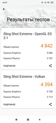Старый знакомый с новой начинкой: обзор Xiaomi Mi 9T Pro