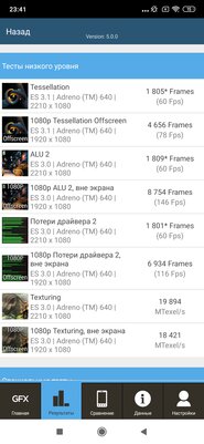 Старый знакомый с новой начинкой: обзор Xiaomi Mi 9T Pro