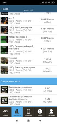 Старый знакомый с новой начинкой: обзор Xiaomi Mi 9T Pro