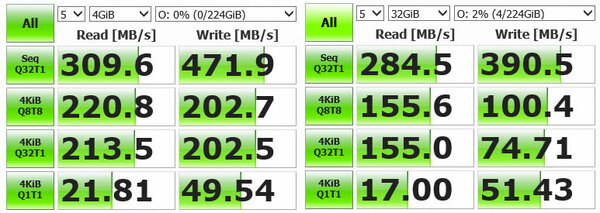 Портативные SSD: обзор Transcend 230C и 350C
