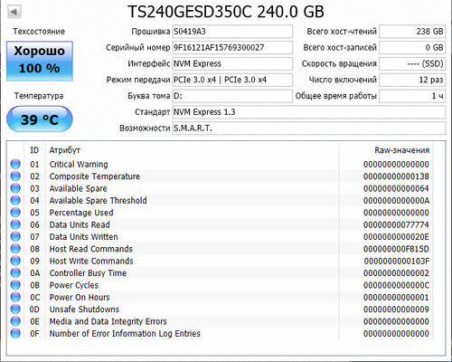 Портативные SSD: обзор Transcend 230C и 350C