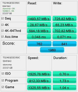 Портативные SSD: обзор Transcend 230C и 350C