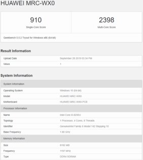 Неоднозначная классика: обзор Huawei MateBook D