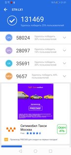 Убийцы в средне-бюджетном сегменте: обзор двух HONOR 9X