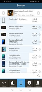 Убийцы в средне-бюджетном сегменте: обзор двух HONOR 9X
