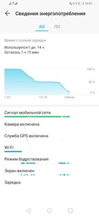 Убийцы в средне-бюджетном сегменте: обзор двух HONOR 9X