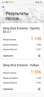 Сборник хороших идей: опыт эксплуатации OPPO Reno2 Z