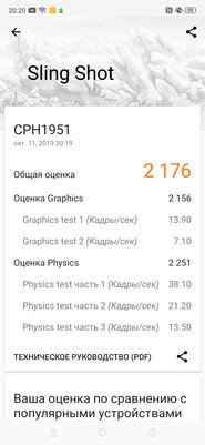 Сборник хороших идей: опыт эксплуатации OPPO Reno2 Z
