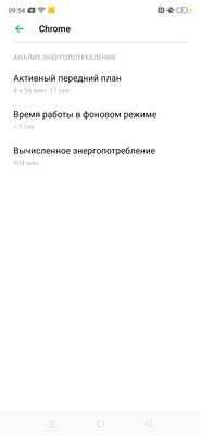 Сборник хороших идей: опыт эксплуатации OPPO Reno2 Z