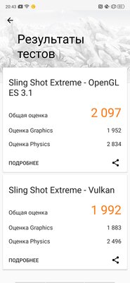 Вызов в среднем сегменте: обзор Realme XT