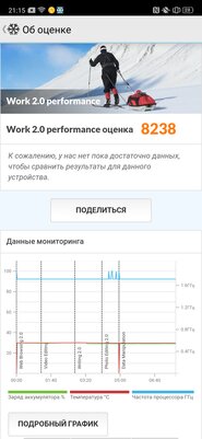 Вызов в среднем сегменте: обзор Realme XT