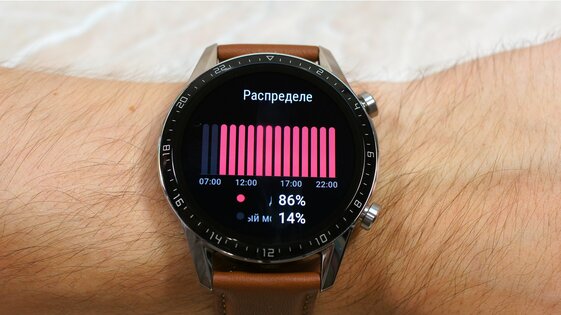 Обзор Huawei Watch GT 2: для влюбленных в классику