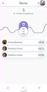 Hugly Гости ВКонтакте 3.4.067. Скриншот 2