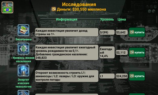 Латинская Америка империя 2027 4.1.9. Скриншот 6
