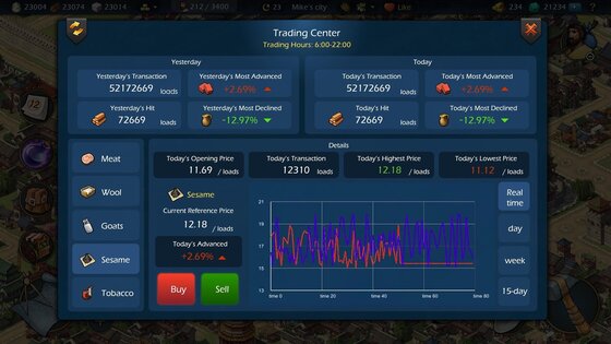 Sim Empire 4.0.18. Скриншот 6
