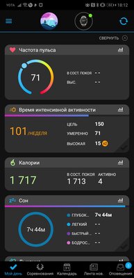 Обзор Garmin MARQ Aviator: мультиспортивный премиум