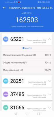 Обзор HONOR 20S: реинкарнация от безысходности