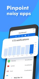 ActionDash – экранное время 10.4.7. Скриншот 4