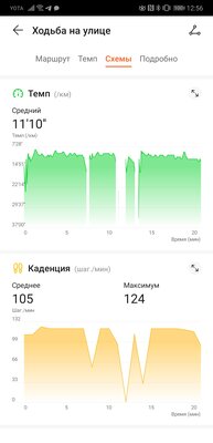 Опыт эксплуатации HONOR MagicWatch 2: эстетика минимализма