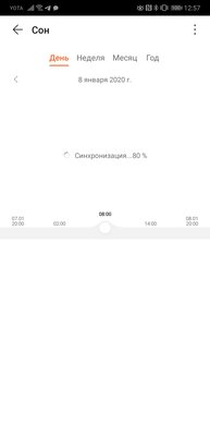 Опыт эксплуатации HONOR MagicWatch 2: эстетика минимализма