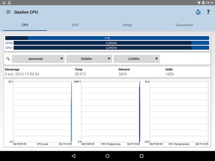 3C All-in-One Toolbox 3.1.8b. Скриншот 19