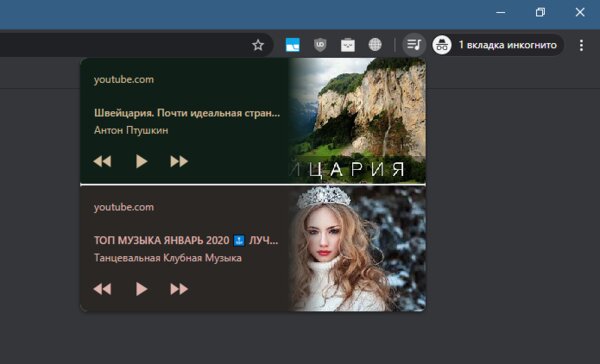 В Chrome появился мини-плеер для фоновых вкладок