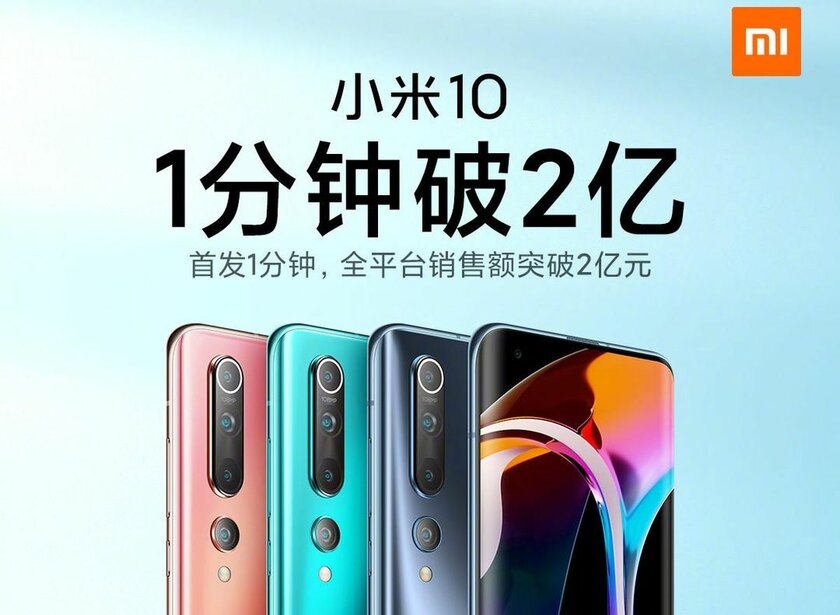 Успеть за 60 секунд: первую партию Xiaomi Mi 10 раскупили за минуту