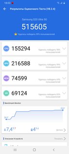 Обзор Samsung Galaxy S20 Ultra: телескоп, который помещается в карман