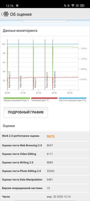 Обзор Realme C3: оптимальный смартфон занедорого