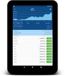 Crypto App – уведомления, новости и курс криптовалют 3.6.12. Скриншот 12