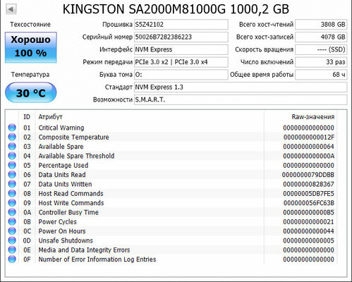 Универсальный, не горячий: Kingston A2000 1 Тбайт