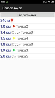Мои рыбные места 2330.0. Скриншот 2