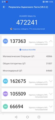 Обзор Huawei Mate Xs: будущее в ладонях — Железо и производительность. 1