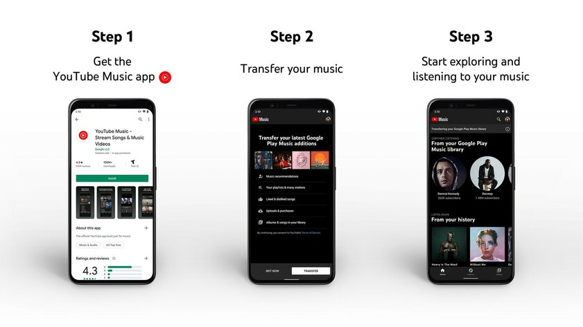 Google Play Music закроется в 2020 году, как перенести свою фонотеку на YouTube Music