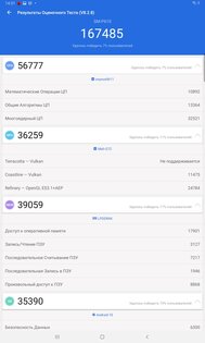 Обзор планшета Samsung Galaxy Tab S6 Lite: суперзвук и рисование задёшево — Производительность, дисплей и звук. 1